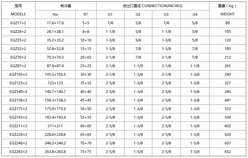 1582463168938498.png image.png