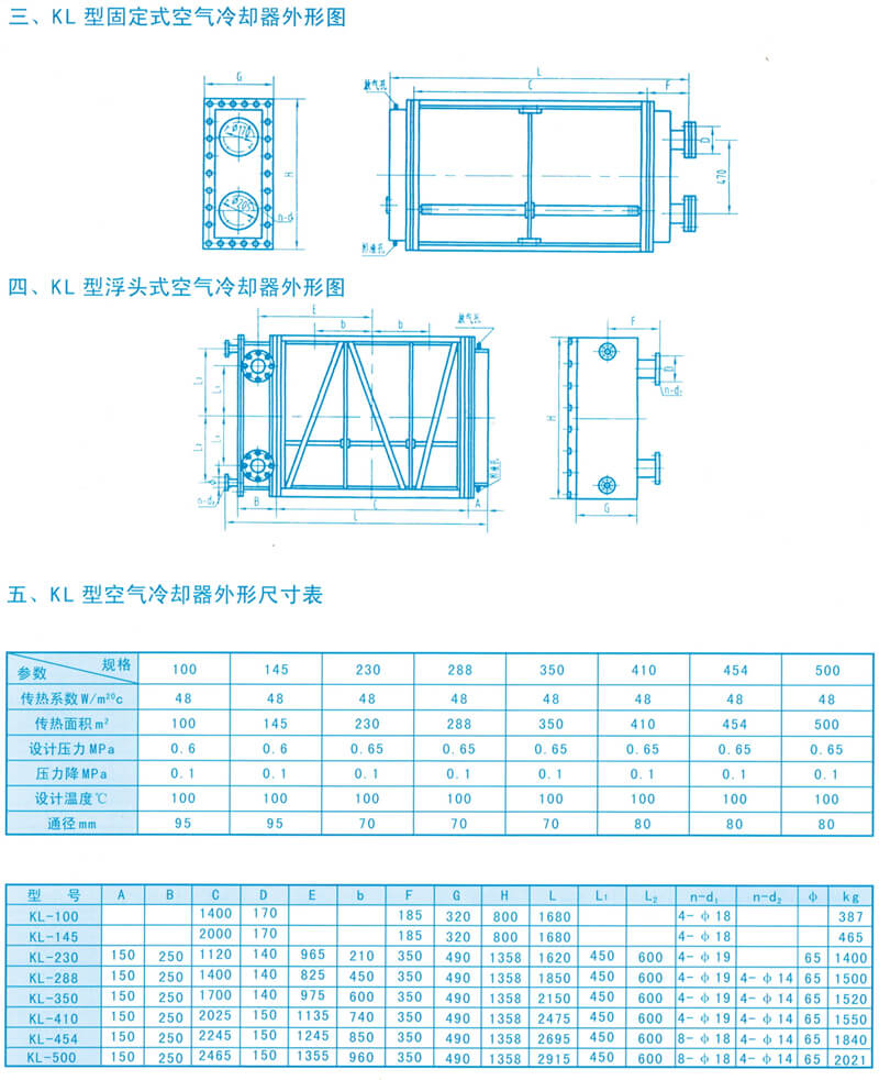 KL 系列風冷卻器 KL 系列風冷卻器